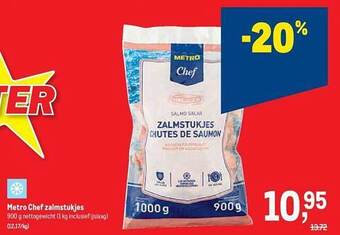 Makro Metro chef zalmstukjes aanbieding