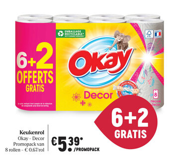 Delhaize Keukenrol aanbieding
