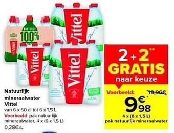 Carrefour Natuurlijk mineraalwater vittel aanbieding