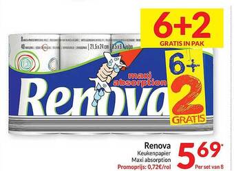 Intermarché Renova keukenpapier aanbieding