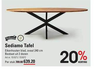 Sligro Sediamo tafel aanbieding