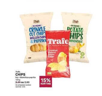Ekoplaza Trafo chips aanbieding
