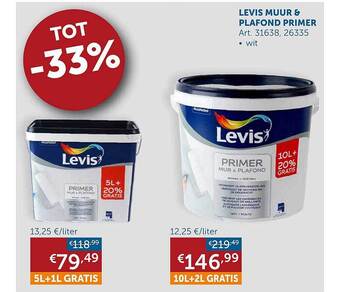 Zelfbouwmarkt Levis muur & plafond primer aanbieding