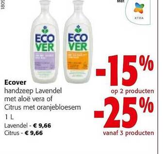 Colruyt Ecover aanbieding