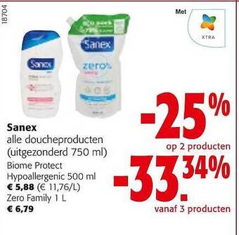 Colruyt Sanex aanbieding