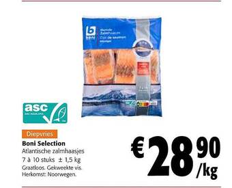 Colruyt Boni selection atlantische zalmhaasjes aanbieding