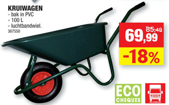 Hubo Kruiwagen aanbieding