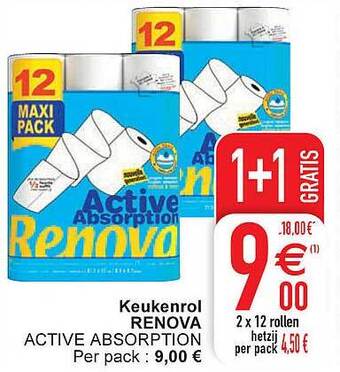 Cora Keukenrol renova aanbieding