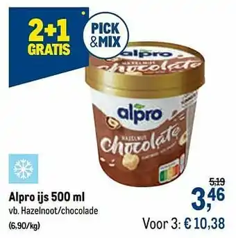 Makro Alpro ijs hazelnoot-chocolade aanbieding