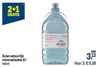 Makro Evian natuurlijk mineraalwater aanbieding
