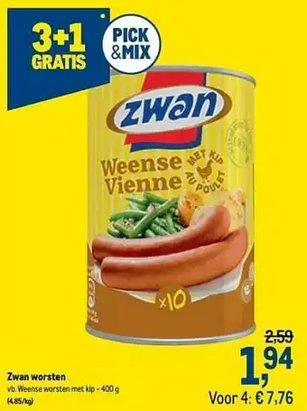 Weense worsten met kip