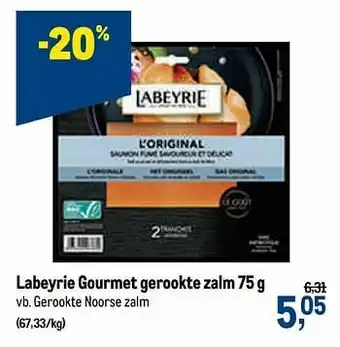 Makro Gerookte noorse zalm aanbieding