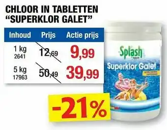 Chloor in tabletten superklor galet