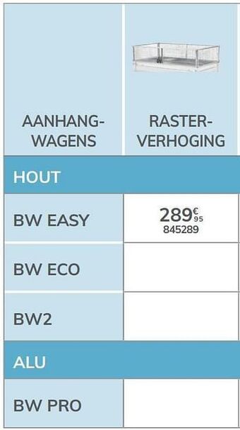 Rasterverhoging bw easy