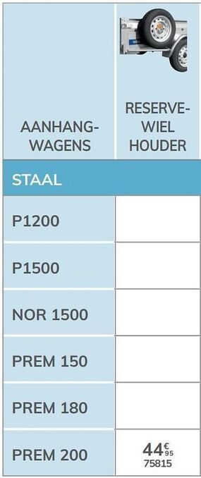 Auto5 Reservewiel houder prem 200 aanbieding