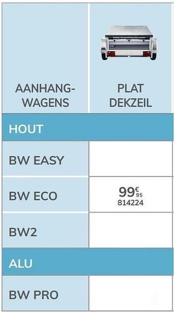Plat dekzeil bw eco