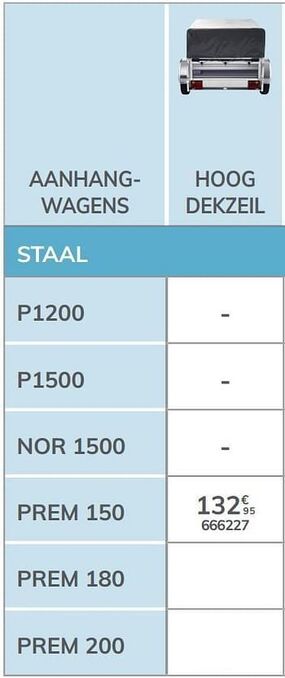 Hoog dekzeil prem 150
