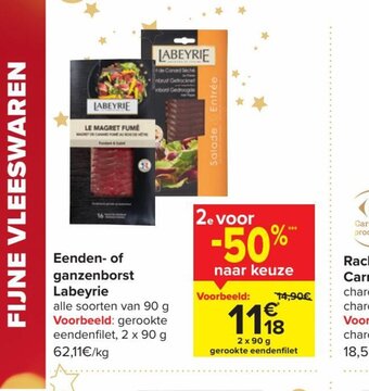 Eenden of ganzenborst labeyrie
