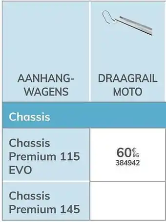 Draagrail moto chassis premium 115 evo
