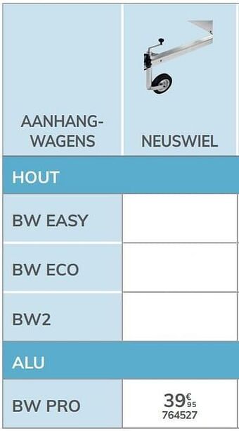 Neuswiel bw pro