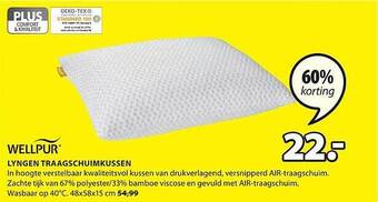 Jysk Lyngen traagschuimkussen aanbieding