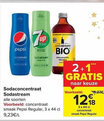 Carrefour Sodaconcentraat sodastream aanbieding