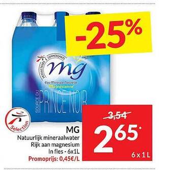 Intermarché Mg natuurlijk mineraalwater aanbieding