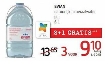 Spar Colruyt Evian natuurlijk mineraalwater pet aanbieding
