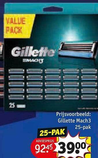 Kruidvat Gillette mach3 25-pak aanbieding