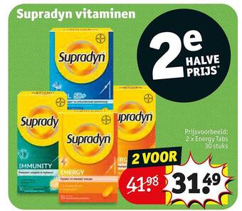 Kruidvat Supradyn vitaminen aanbieding