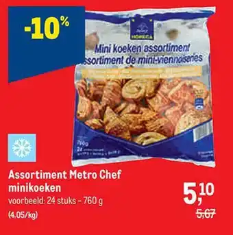 Makro Assortiment metro chef minikoeken aanbieding