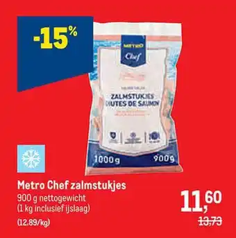 Makro Metro chef zalmstukjes aanbieding