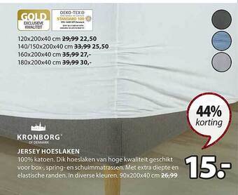 Jysk Jersey hoeslaken aanbieding