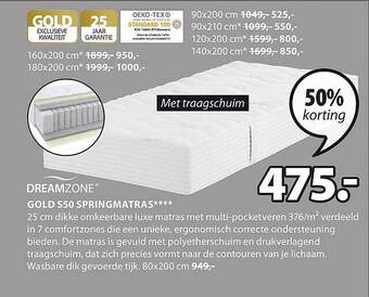 Jysk Gold s50 springmatras aanbieding