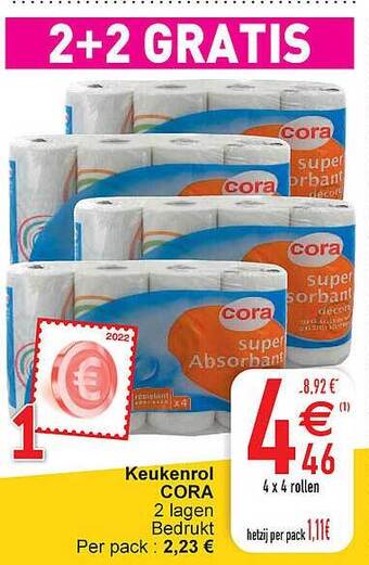 Cora Keukenrol cora aanbieding