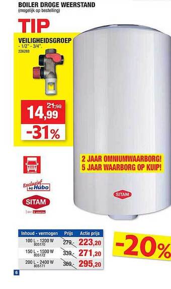 Hubo Boiler droge weerstand aanbieding