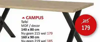 Campus tafel