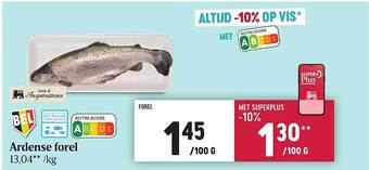 Ardense forel
