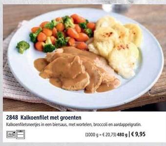 Kalkoenfilet met groenten
