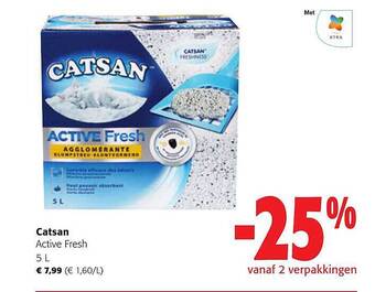 Colruyt Catsan active fresh aanbieding