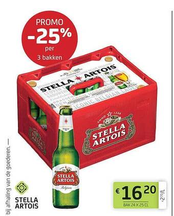 BelBev Stella artois aanbieding