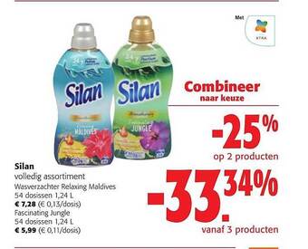 Colruyt Silan wasverzachter aanbieding