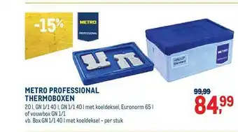 Metro professional thermoboxen