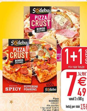 Cora Pizza sodebo aanbieding