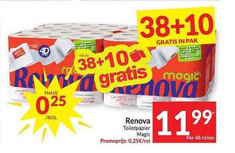 Intermarché Renova toiletpapier aanbieding