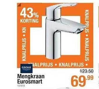 Cevo Mengkraan eurosmart aanbieding