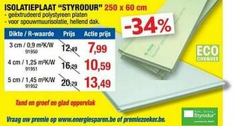 Hubo Isolatieplaat styrodur aanbieding
