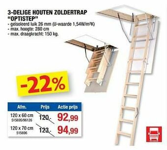 Hubo 3-delige houten zoldertrap optistep aanbieding