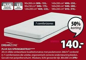 Jysk Plus s25 springmatras aanbieding