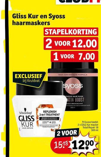 Kruidvat Gliss kur en syoss haarmaskers aanbieding